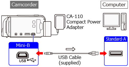 software transfer utility le for avchd